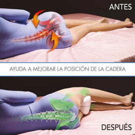 Almohada ergonómica para piernas Contour Legacy Leg Pillow