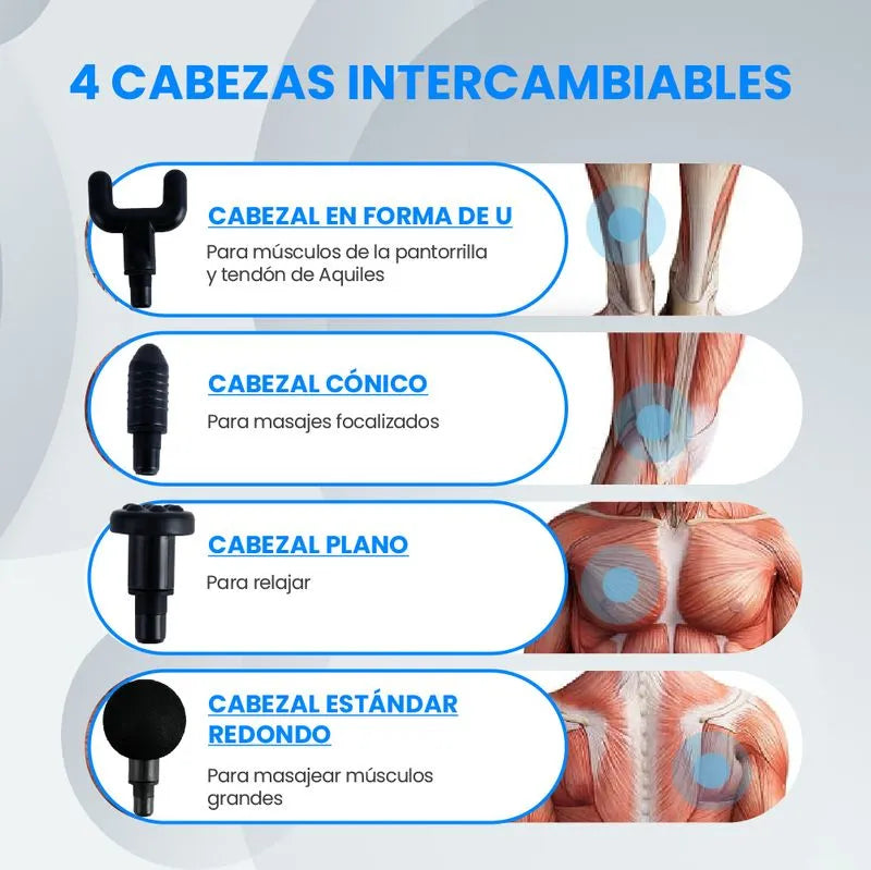 Masajeador inalámbrico de tejido profundo Gymtrek Muscle Relaxer