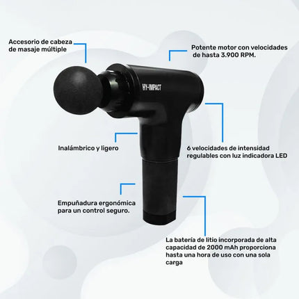 Masajeador de percusión inalámbrico Hy Impact Percussion Massager