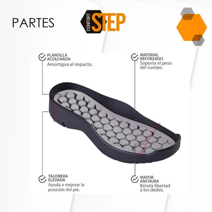Zapatos Ergonómicos Cómodo, Unisex, Antirresbalante, Transpirable, con Cremallera - Confort Step