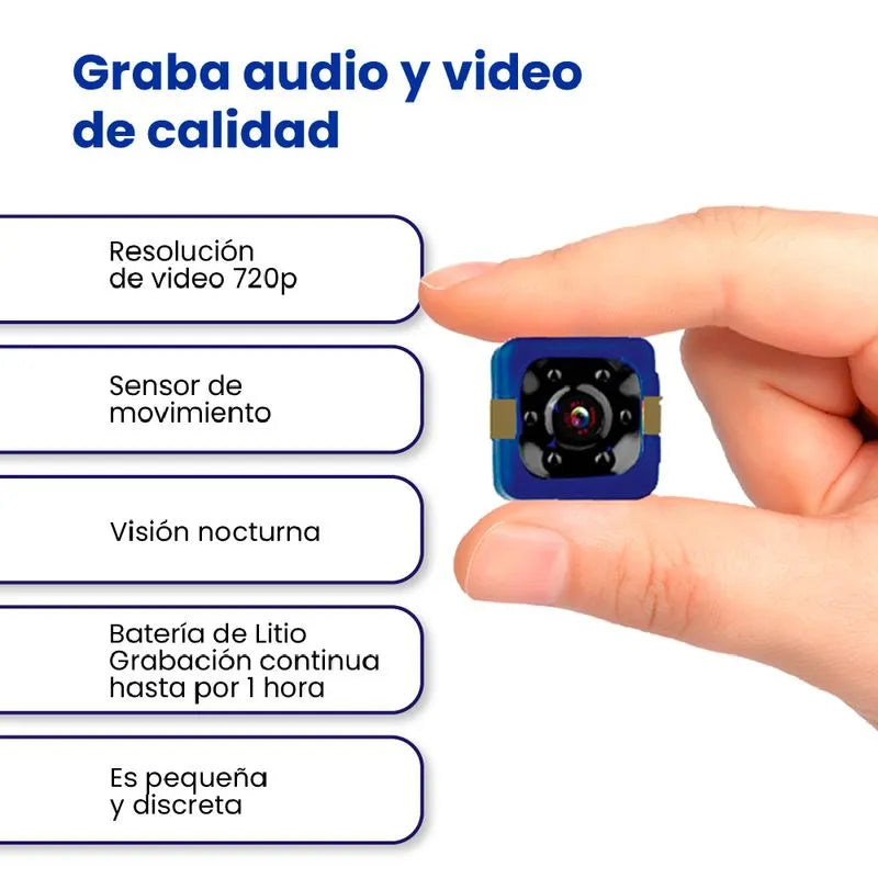 Micro cámara, Cop Cam