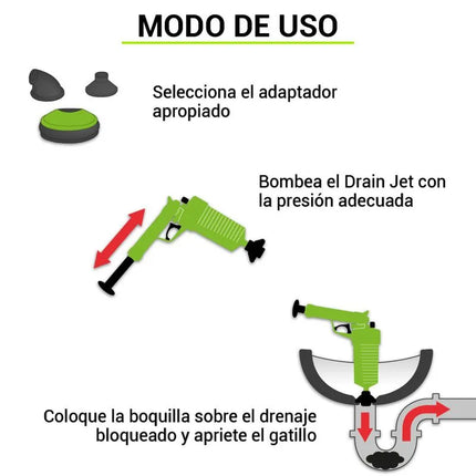 Destapador de cañerías y desagües Drain Jet