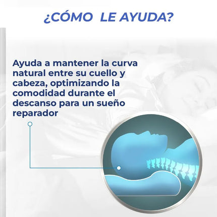 Almohada ergonómica cervical - Ergo pillow