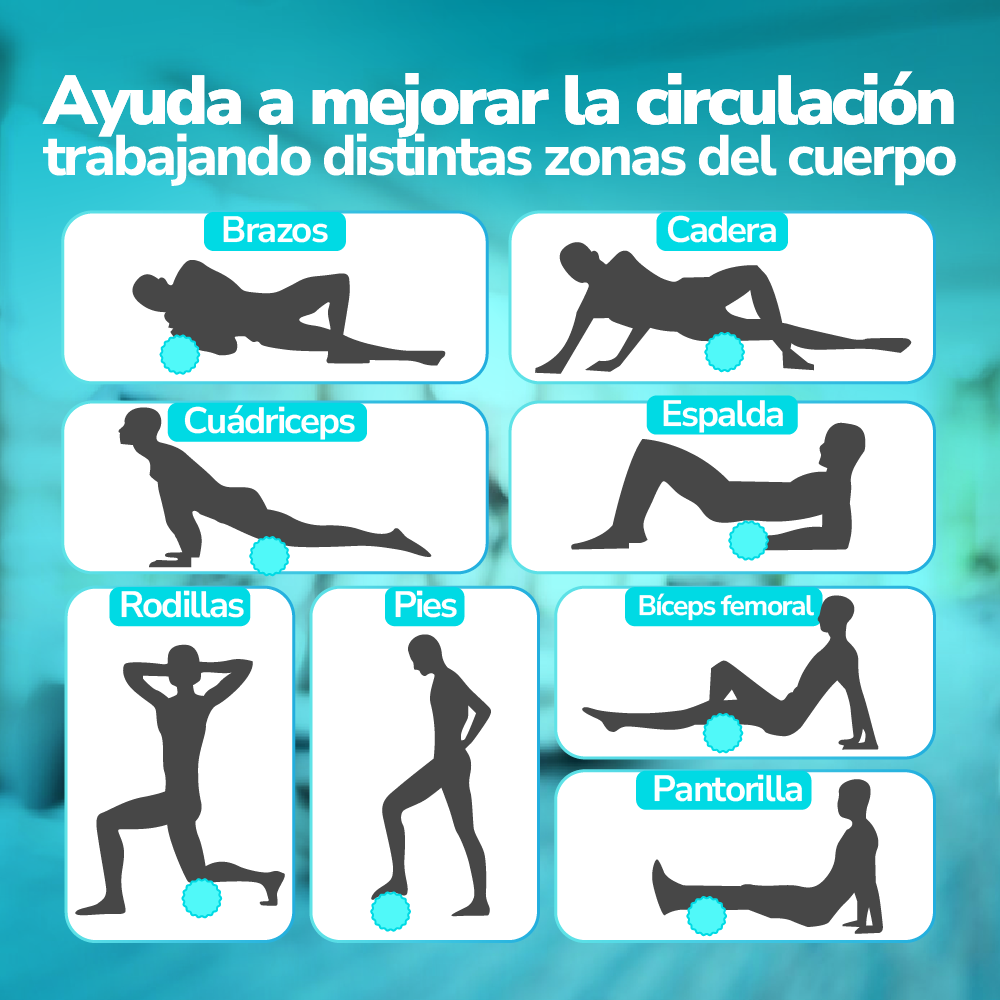 Rodillo masajeador vibratorio recargable de recuperación muscular profunda-Ez Silver Roller