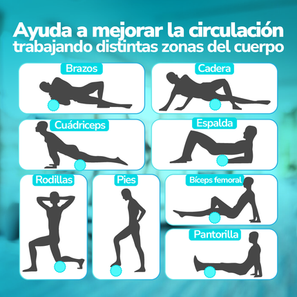Rodillo masajeador vibratorio recargable de recuperación muscular profunda-Ez Silver Roller