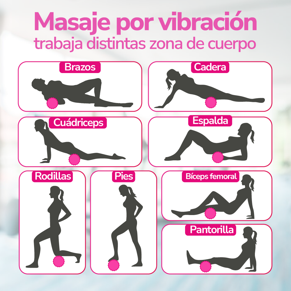 Rodillo masajeador vibratorio recargable de recuperación muscular profunda - EZ Silver Roller TV NOVEDADES TV