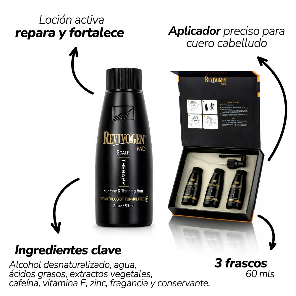 Loción capilar que ayuda a fortalecer y prevenir la caída del cabello - Revivogen Md Kit Therapy